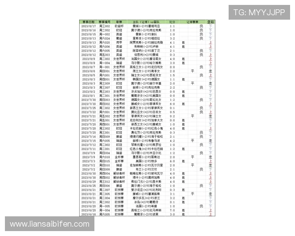 玩球直播官方彩票高频玩法防骗避坑指南