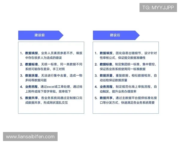 波胆赛后怎么结算避坑指南数字高频玩法防骗